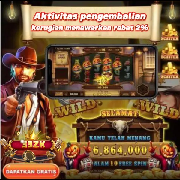 33ZK 2026 Slot Gacor RTP Tinggi